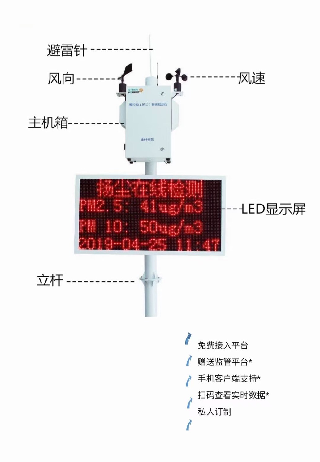 揚塵監測系統工作原理_揚塵監測儀品牌