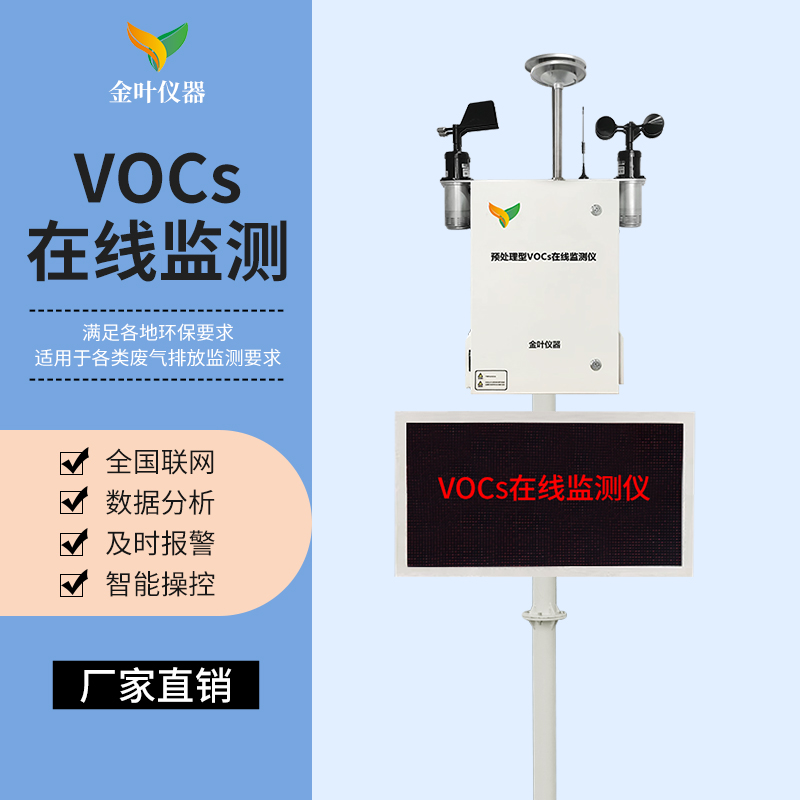 化工行業需要VOC在線監測系統