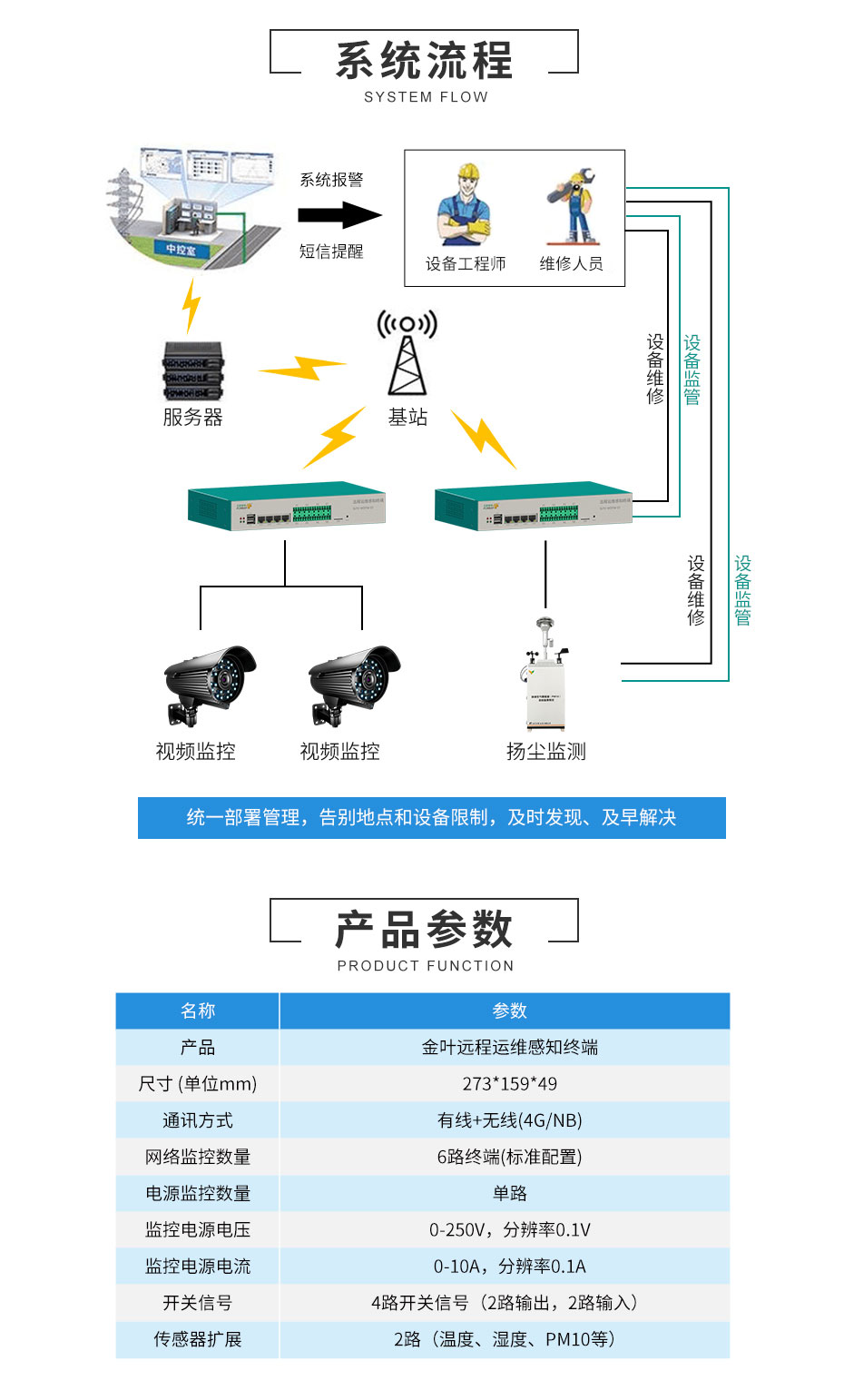 詳情頁_03.jpg