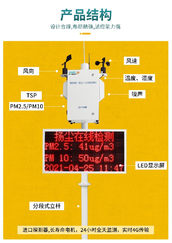 揚塵監測系統怎么連網