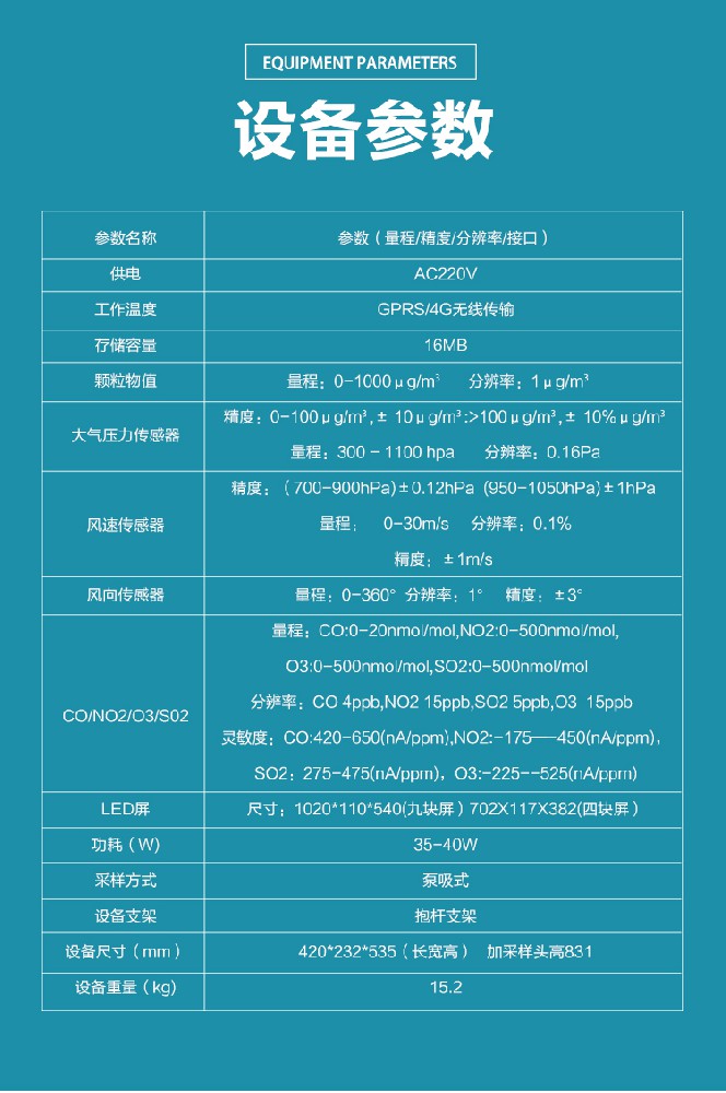 微型空氣自動監測站：打造全方位空氣質量守護者