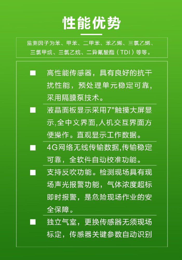 vocs在線自動監測儀有哪些應用場景？