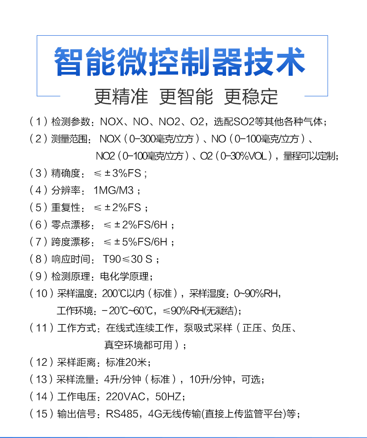 詳細說明氮氧化物在線監測系統的優勢。