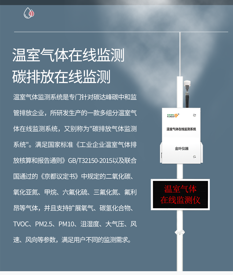 二氧化碳排放在線監測設備：實時監控，為環保助力