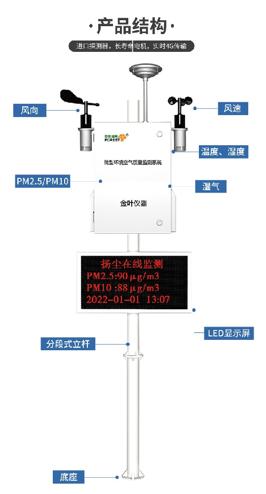 網(wǎng)格化大氣管理監(jiān)測系統(tǒng)：助力綠色發(fā)展