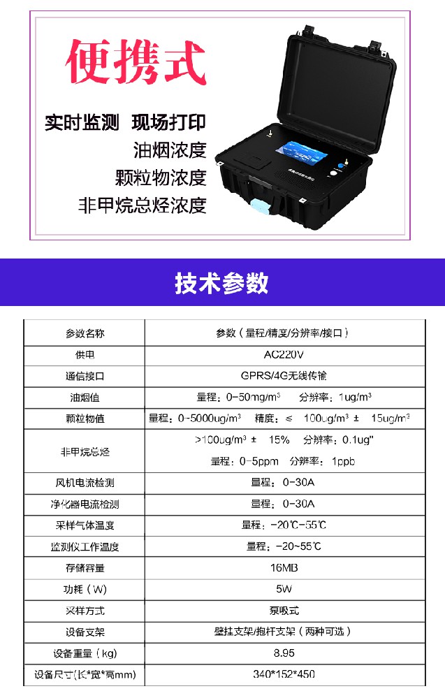 油煙監測設備的安裝步驟？