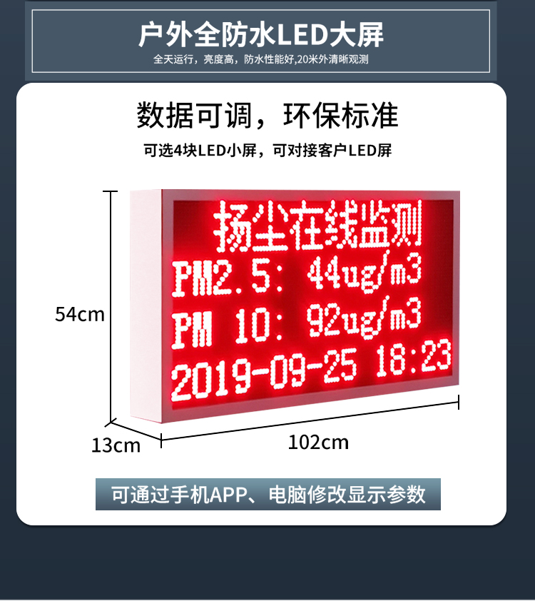 揚塵治理監測系統：科技助力