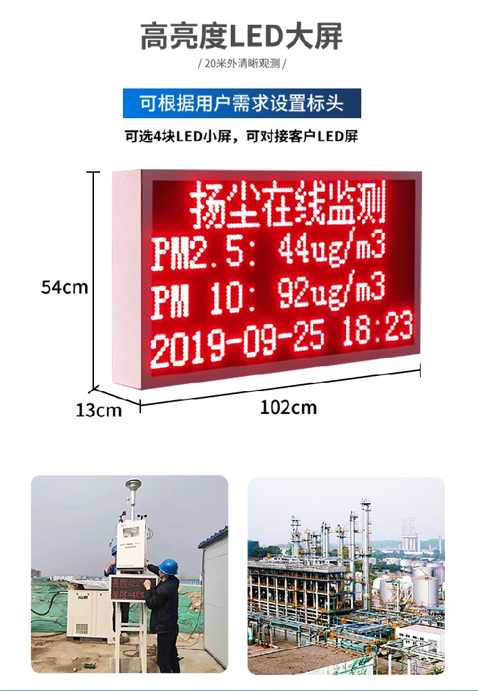 PM10在線揚塵監測儀的監測范圍和精度？