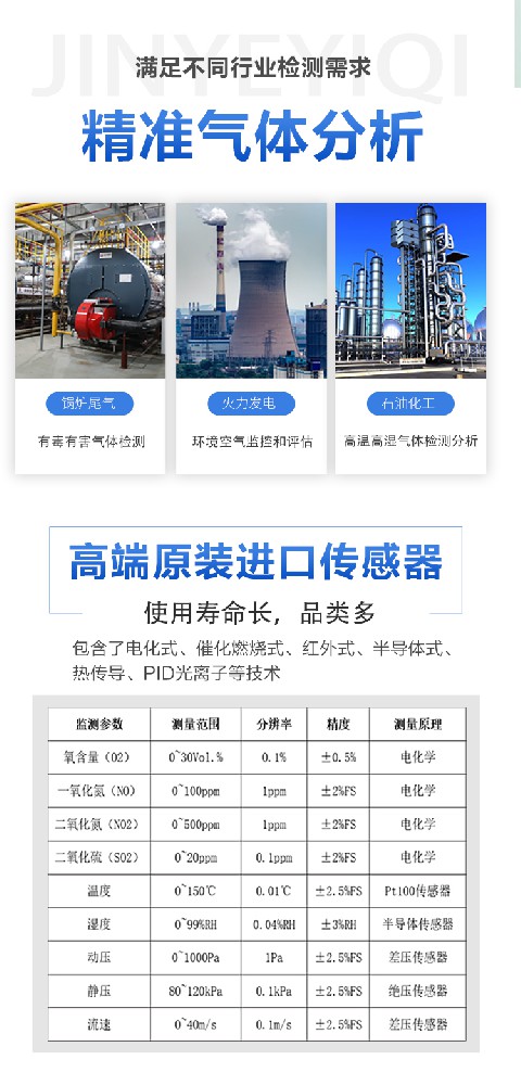氮氧化物在線監(jiān)測儀的技術優(yōu)勢與應用場景