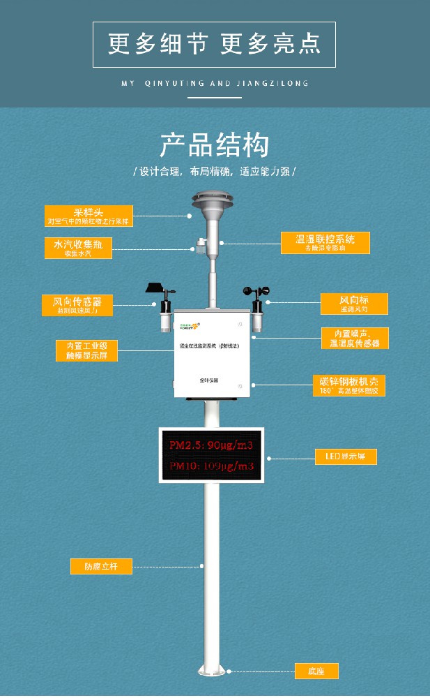 揚塵污染在線監測系統的優勢是什么？