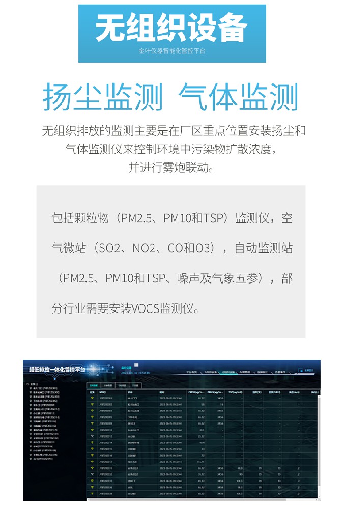 超低排放在線監(jiān)測(cè)設(shè)備：技術(shù)優(yōu)勢(shì)與市場(chǎng)策略