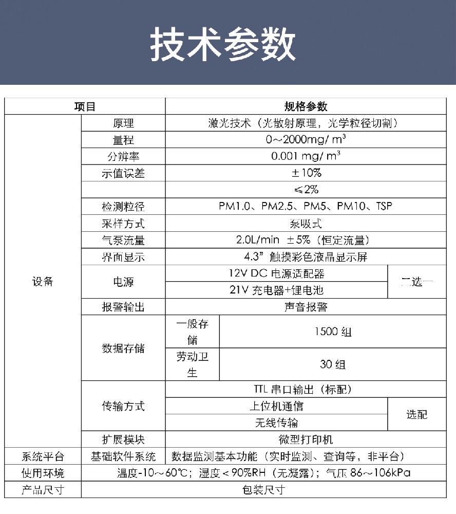 激光粉塵監(jiān)測儀：精準(zhǔn)守護(hù)，多場景應(yīng)用的優(yōu)勢