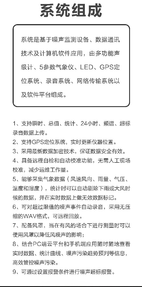 環境噪聲在線監測系統的智慧力量與卓越優點