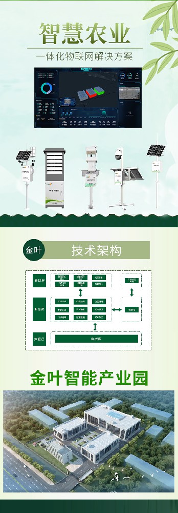 高空測報燈具體的實際應用