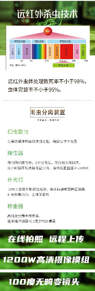 智慧農業高空測報設備具體的使用場景和優勢