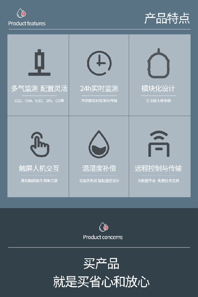 溫室氣體碳排放濃度在線監(jiān)測儀產(chǎn)品優(yōu)勢和特點
