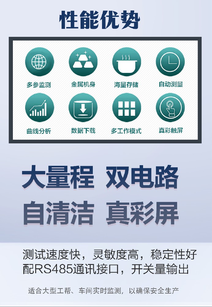 工地環境粉塵顆粒物在線監測儀的精度能達到多少